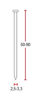 Gwoździarka pneumatyczna bębnowa PAL90 drut kąt 16° 45-90mm