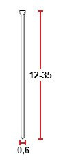 ZESTAW: Sztyfciarka pneumatyczna 4PRO0635N 0.6 12-35mm + sztyfty