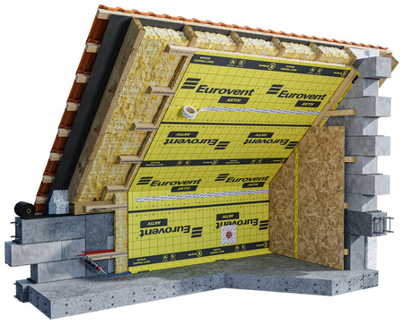 Membrana paroizolacyjna AKTIV 90g/m² 75m² EUROVENT