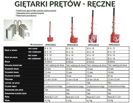 Giętarka ręczna do prętów 4PROGRO4/6-16mm z łożyskiem